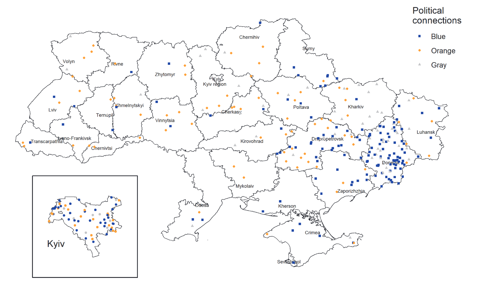 Organization of Ukrainian business
